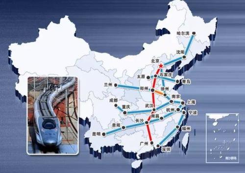 中國內地高鐵高速組成的全國交通網路
