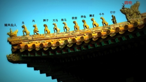 中国传统建筑物的屋脊上为何要安置动物雕饰？