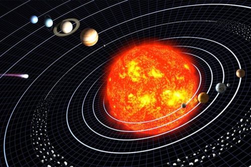 水星待一天地球已过了176天
