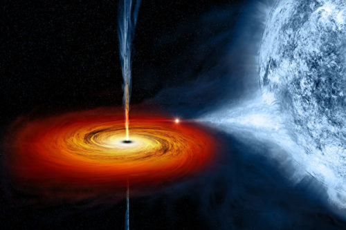 衛星發現驚人黑洞每兩天吃掉一個太陽