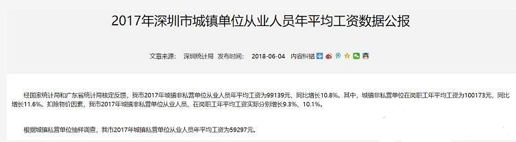 2017年深圳市从业人员年平均工资数据公报