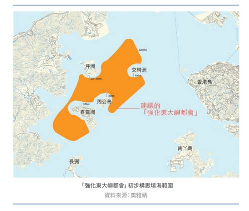 團結香港基金提出的「2200公頃填海計劃」