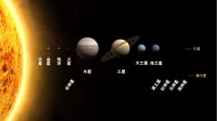 水星離太陽最近竟然不是太陽系最熱行星(圖)