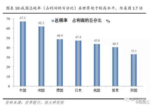 中国企业的劫数之年