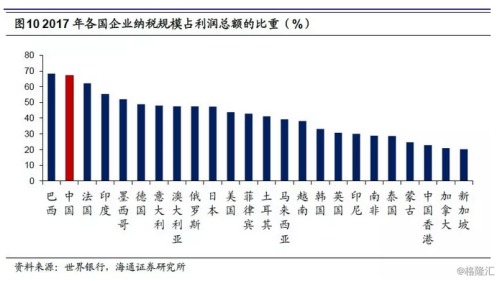 中國企業的劫數之年
