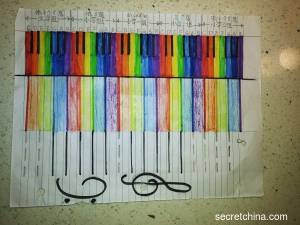 用彩虹线绘成的五线谱。（绘图：李青城/看中国）