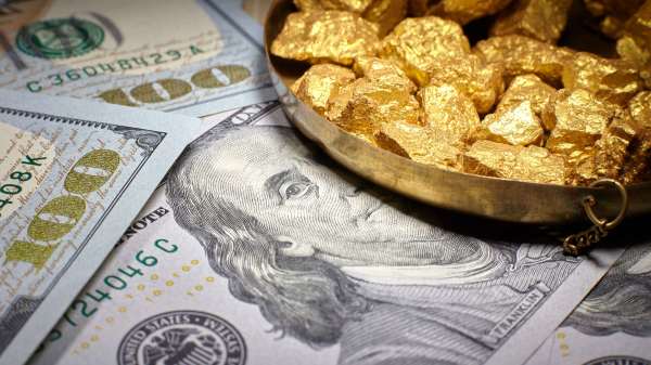 未来黄金价格和美元的长期真实利率会怎么走？