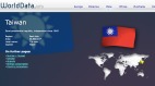 外國網站稱台灣之「國」1945年已獨立(圖)