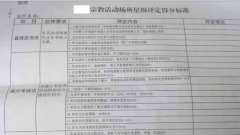星級定生死宗教場所評分制度強迫跟黨走(圖)