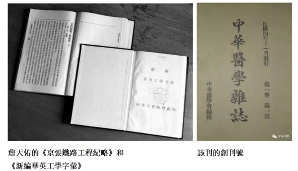 詹天佑的《京张铁路工程纪略》和《新编华英工学字汇》、该刊的创刊号。