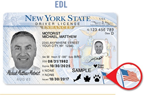 美國公民需辦理增強版駕照（EDL），右下角有一面美國國旗。